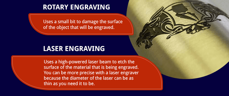 What Are the Different Types of Metal Engraving Tools?